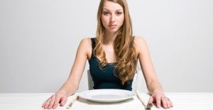Intermittent Fasting Diet Plan